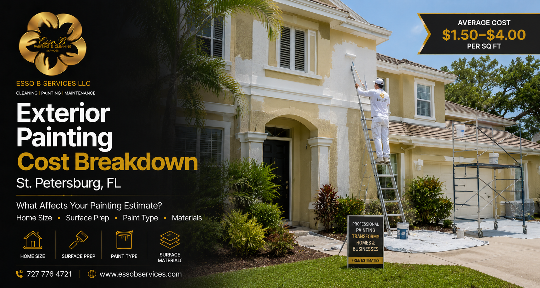 Exterior Painting Cost Breakdown for St. Petersburg Homes