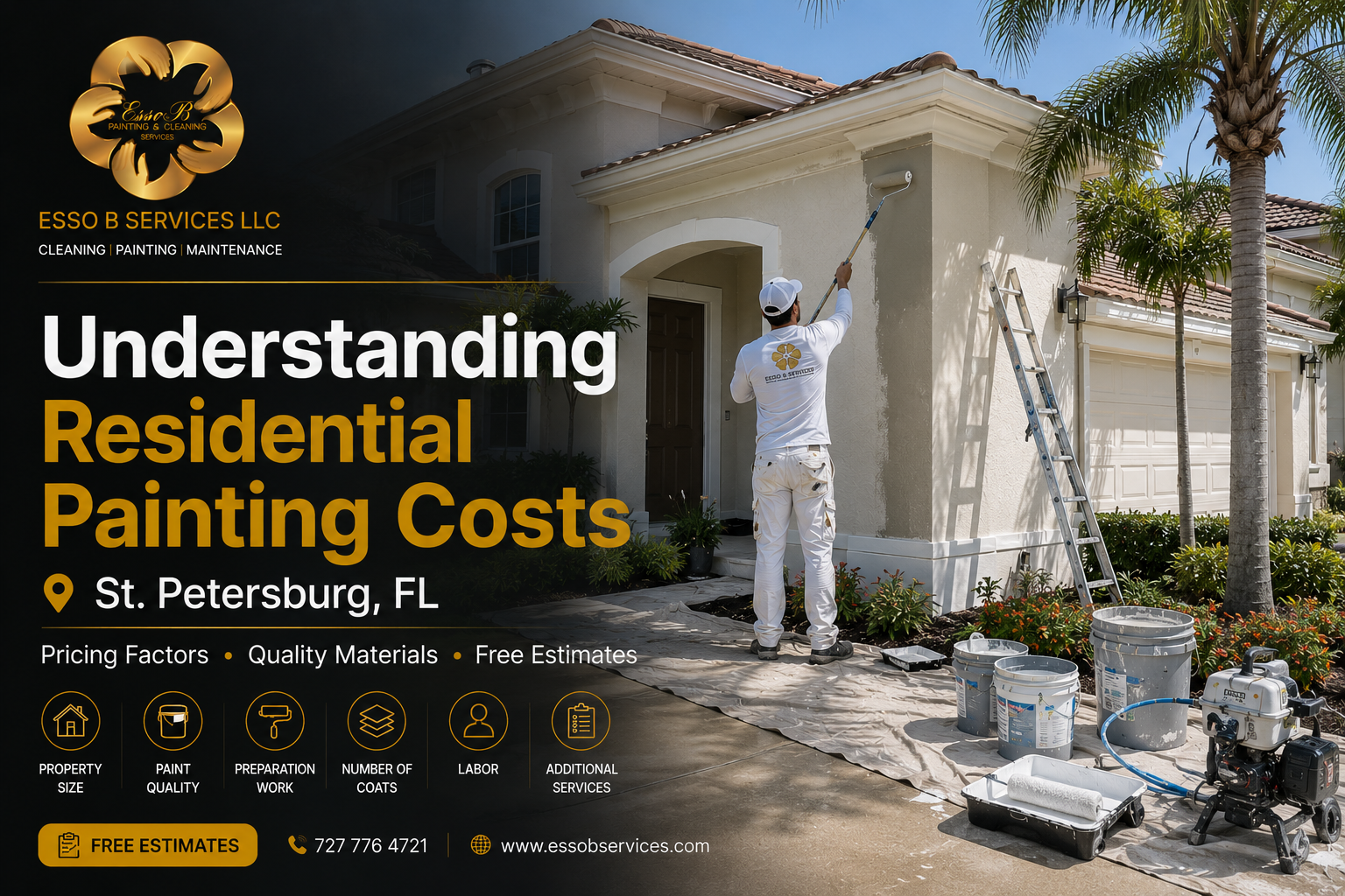 Understanding Residential Painting Costs